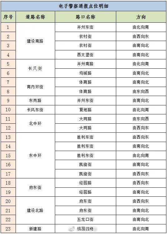 X8手机刷机详解，步骤与注意事项指南