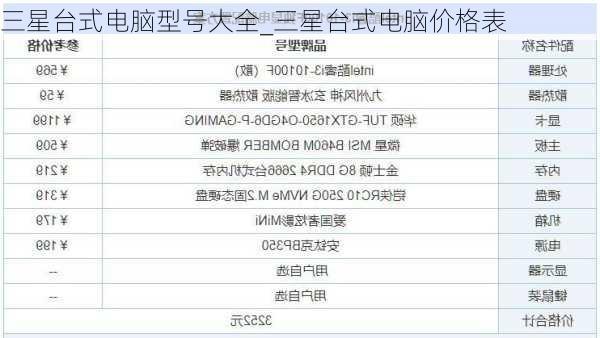 三星台式电脑报价及市场影响力分析