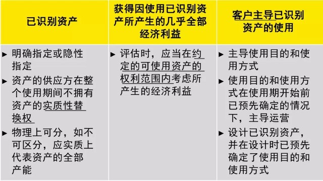 新奥精准资料免费大全，深度解析与最新答案解释落实