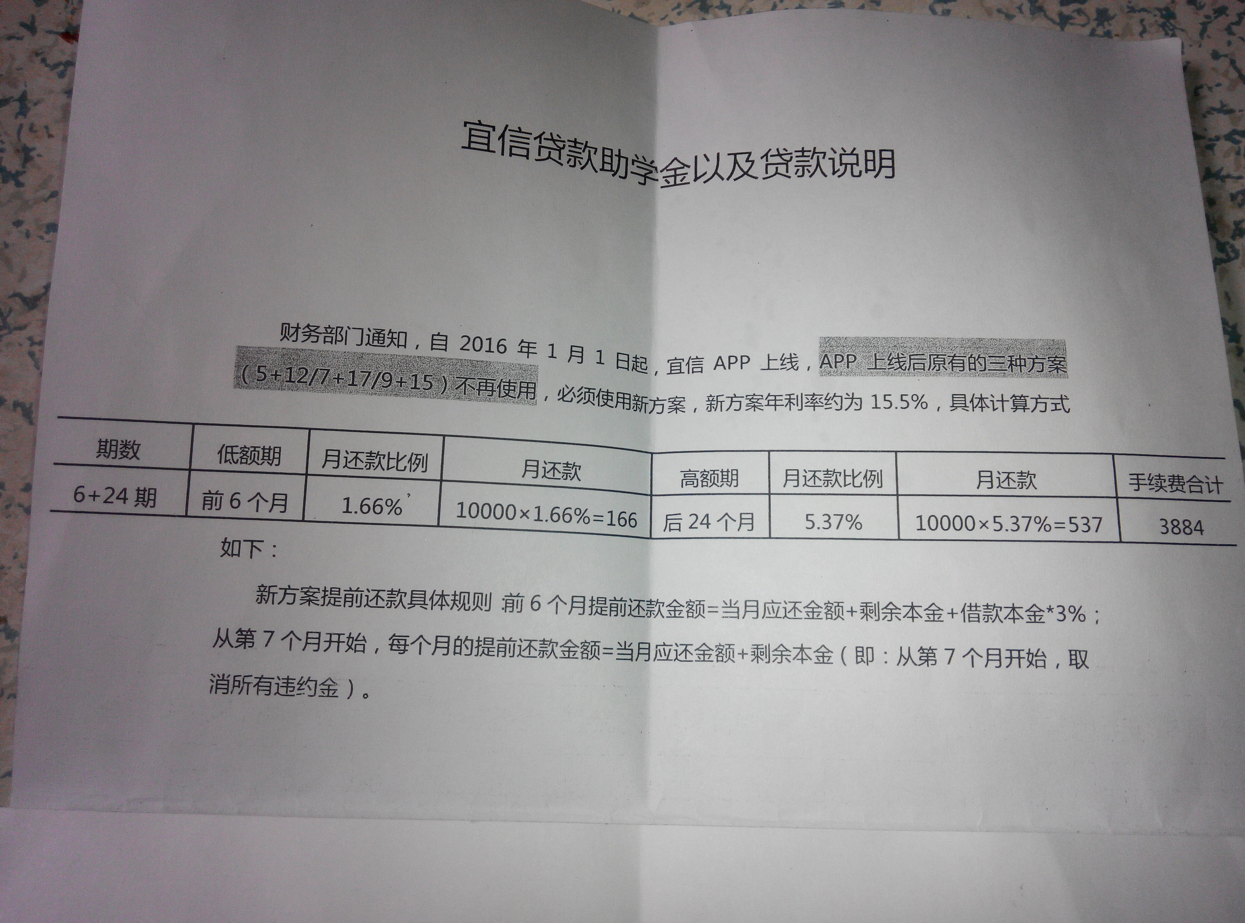 关于贷款最新通知的全面解读与解析