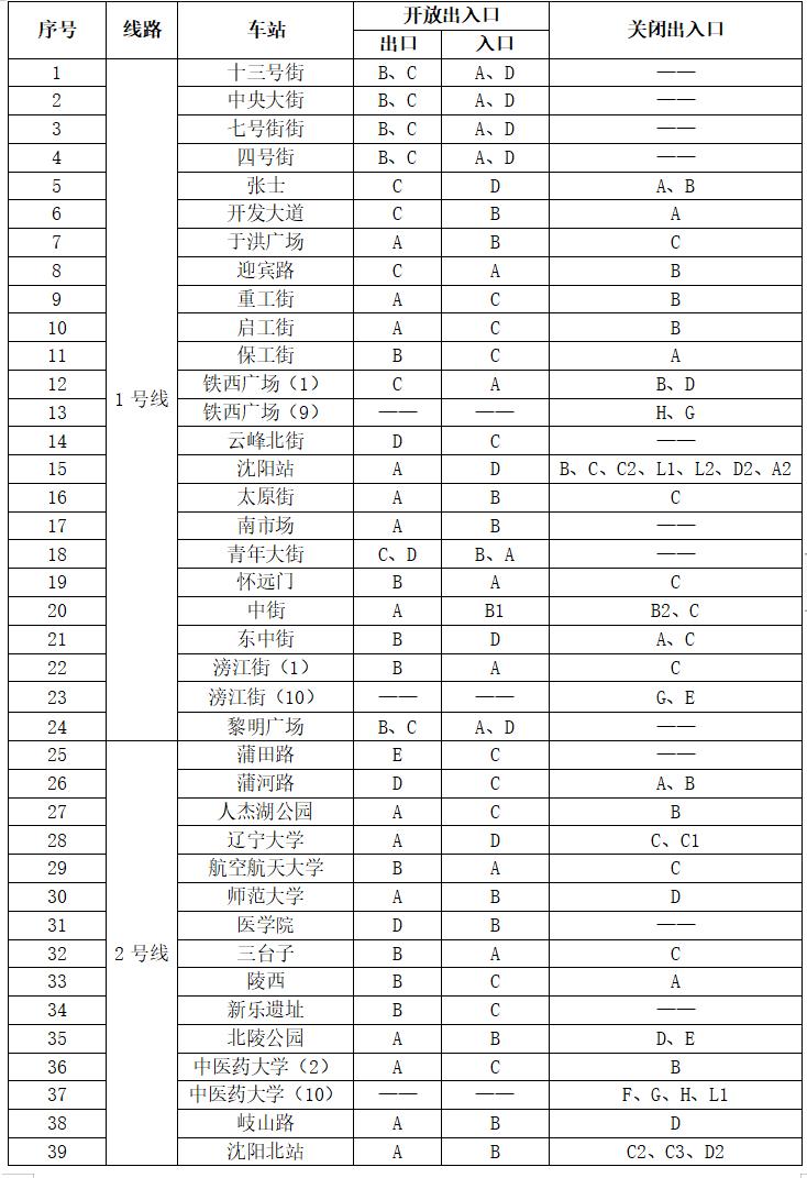 公司运营调整与上班模式更新通知，最新上班通告发布