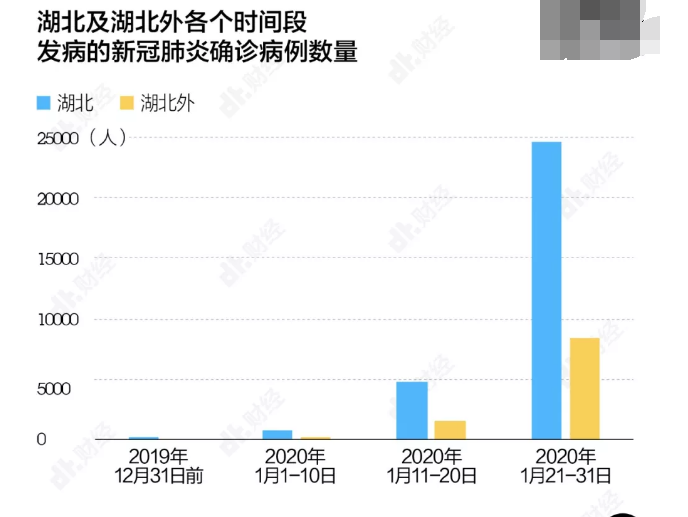 淮北病毒最新动态分析与更新