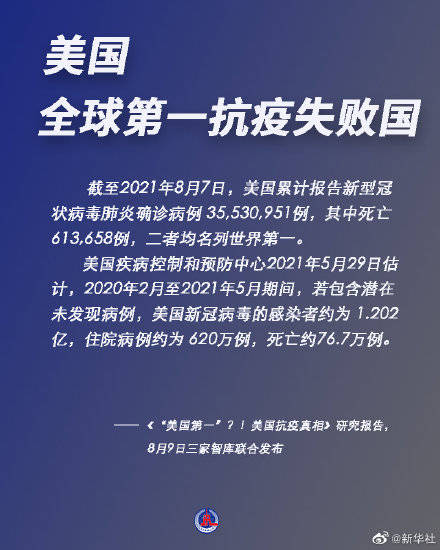 白国最新疫情下的全球挑战与应对策略探究