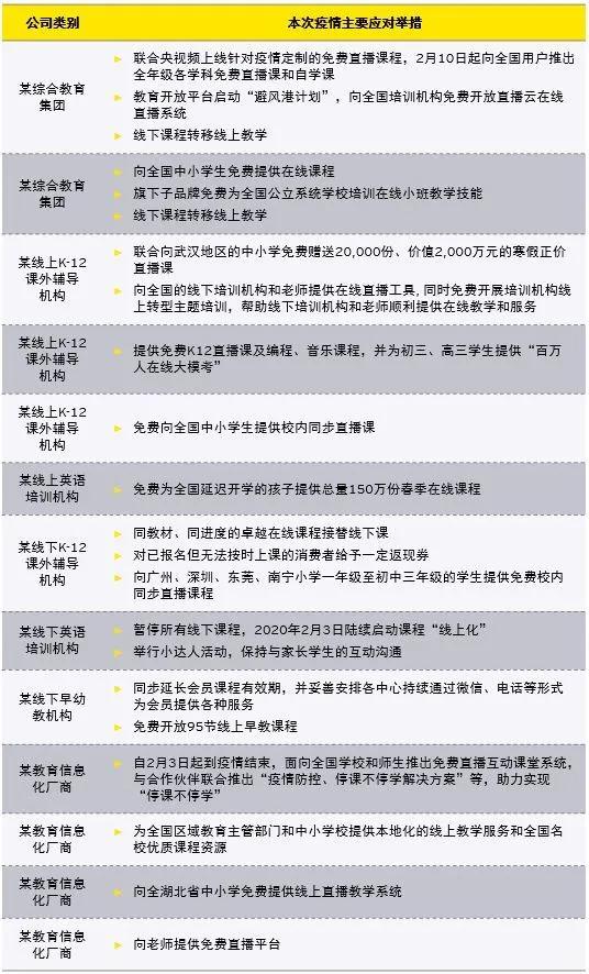 最新疫情下快递行业的变革与挑战解析