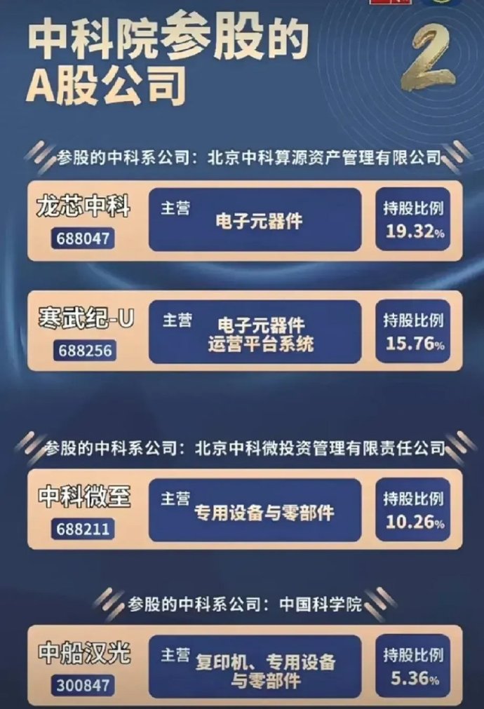 中科微引领科技创新，塑造未来智能时代最新动态速递