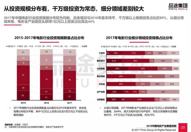 全国最新数据分析与洞察报告发布