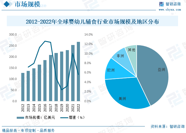 全球动态分析，最新报告时间下的观察与洞察